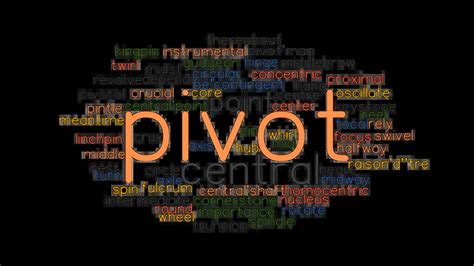 pivot synonyms|PIVOTS Synonyms: 56 Similar Words .